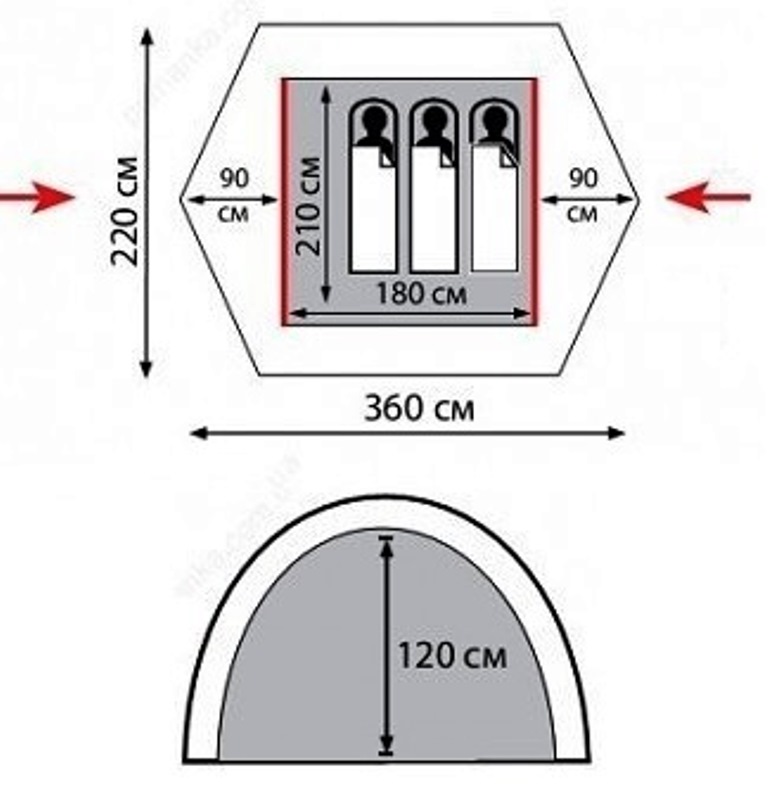 Палатка трехместная размер матраса